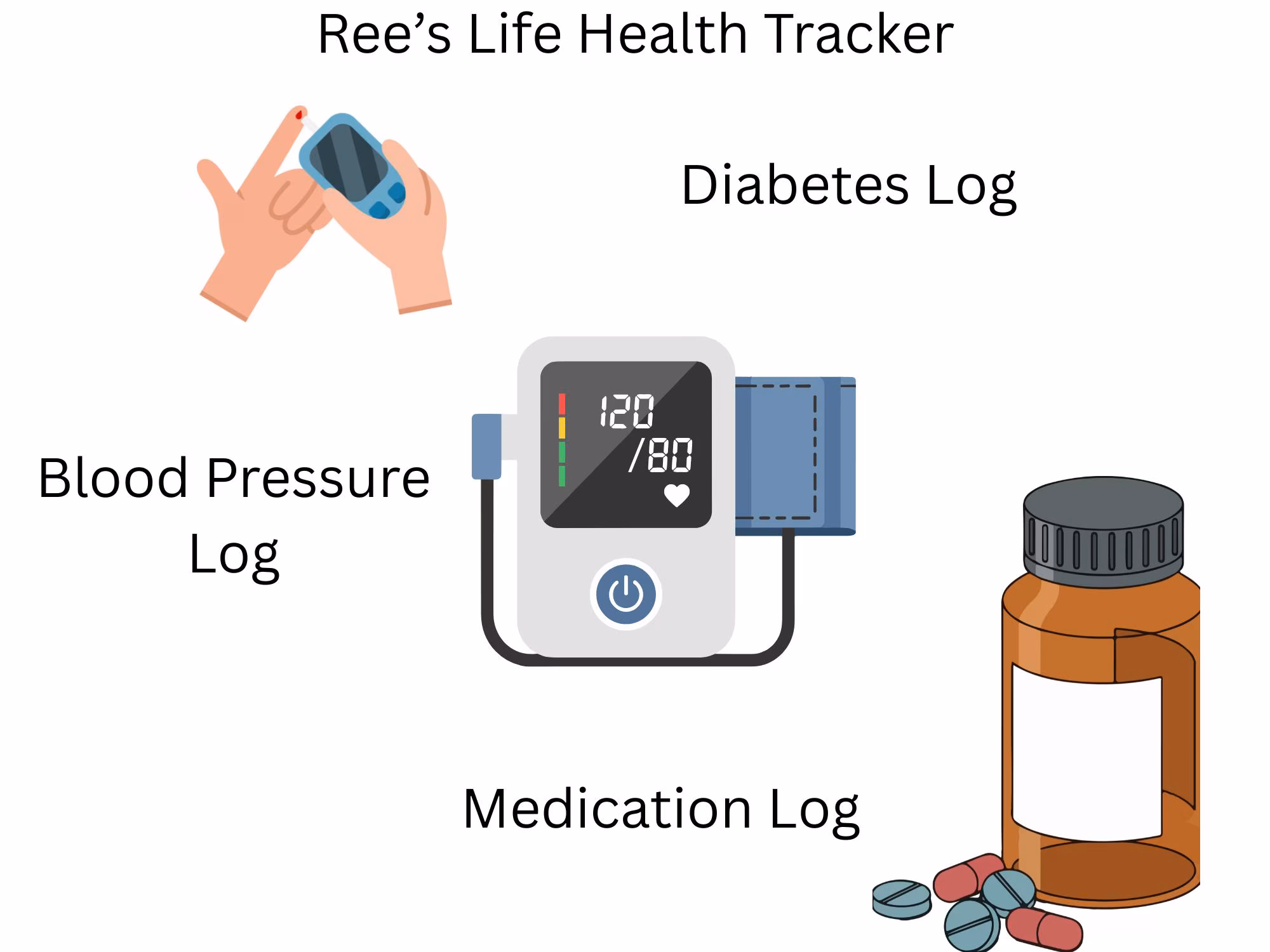 Why Tracking Your Health Habits Matters